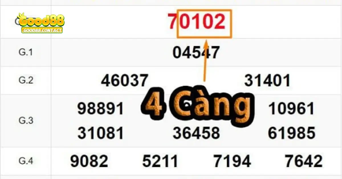 Cách chơi đề 4 càng Good88